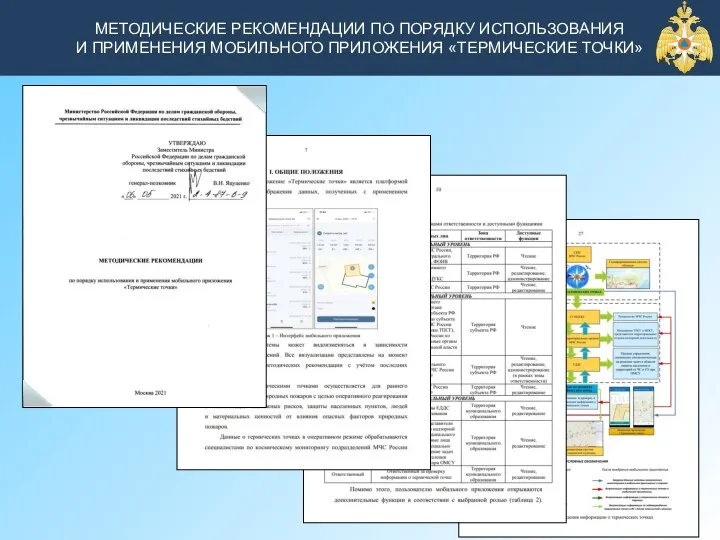 Слайд 3 МЕТОДИЧЕСКИЕ РЕКОМЕНДАЦИИ ПО ПОРЯДКУ ИСПОЛЬЗОВАНИЯ И ПРИМЕНЕНИЯ МОБИЛЬНОГО ПРИЛОЖЕНИЯ «ТЕРМИЧЕСКИЕ ТОЧКИ»