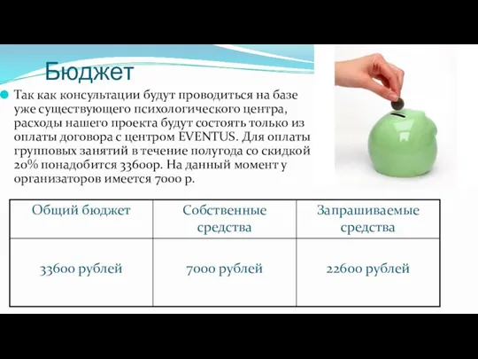 Бюджет Так как консультации будут проводиться на базе уже существующего психологического центра,