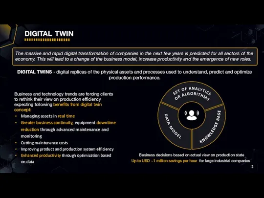 digital twin DIGITAL TWINS - digital replicas of the physical assets and