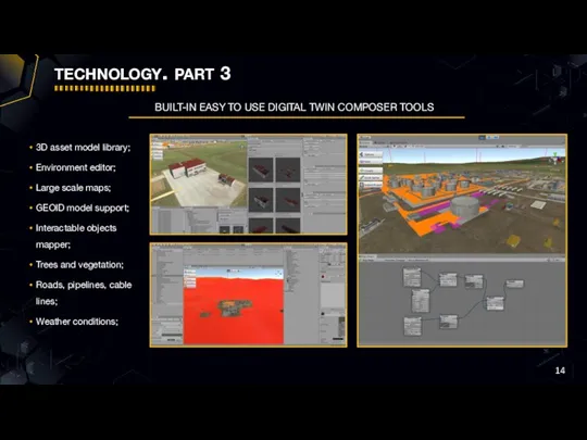 technology. part 3 BUILT-IN EASY TO USE DIGITAL TWIN COMPOSER TOOLS 3D