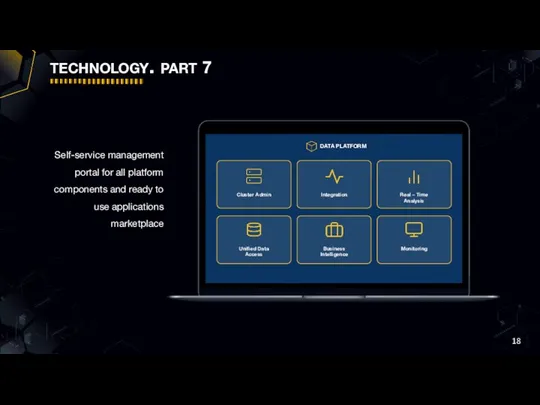 DATA PLATFORM Cluster Admin Integration Real – Time Analysis Unified Data Access