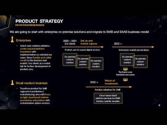 We are going to start with enterprise on premise solutions and migrate