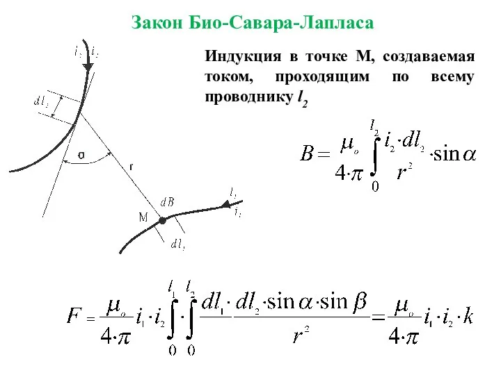 Закон Био-Савара-Лапласа Индукция в точке М, создаваемая током, проходящим по всему проводнику l2