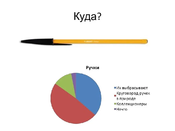 Куда?