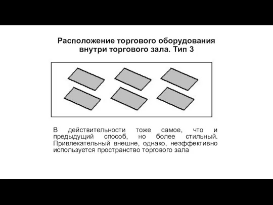 Расположение торгового оборудования внутри торгового зала. Тип 3 В действительности тоже самое,