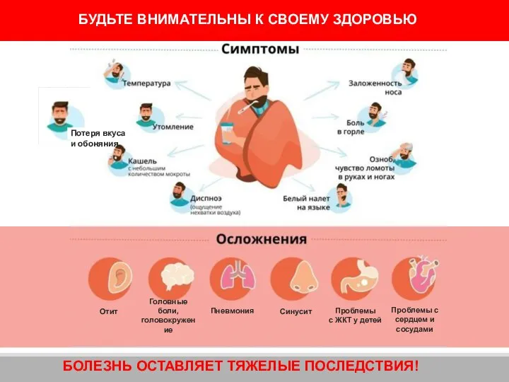 Проблемы БУДЬТЕ ВНИМАТЕЛЬНЫ К СВОЕМУ ЗДОРОВЬЮ БОЛЕЗНЬ ОСТАВЛЯЕТ ТЯЖЕЛЫЕ ПОСЛЕДСТВИЯ! Потеря вкуса