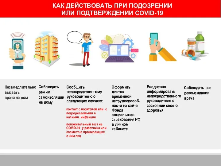 Ежедневно информировать непосредственного руководителя о состоянии своего здоровья Сообщить непосредственному руководителю о