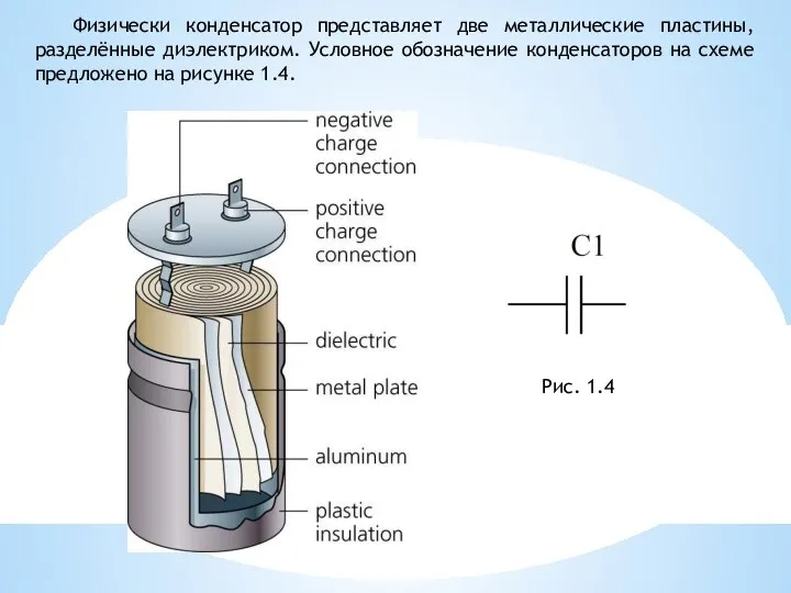 Физически конденсатор представляет две металлические пластины, разделённые диэлектриком. Условное обозначение конденсаторов на