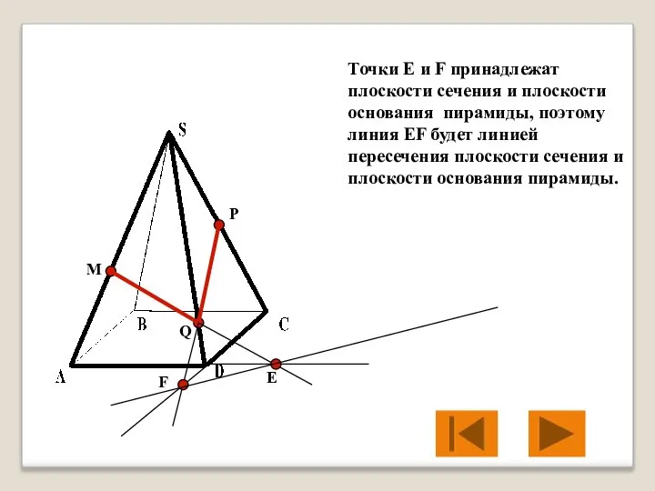 M P Q Е F Точки Е и F принадлежат плоскости сечения