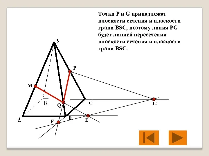 M P Q Е F G Точки P и G принадлежат плоскости