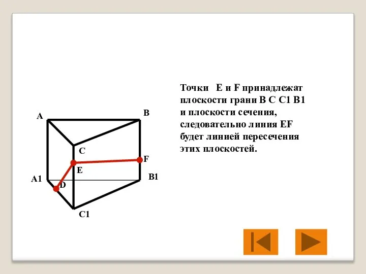 Точки E и F принадлежат плоскости грани B C C1 B1 и