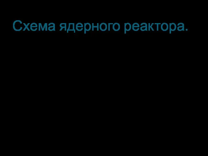 Схема ядерного реактора. Основными элементами Ядерного реактора являются: 1)ядерное горючее: уран-235, плутоний-239;