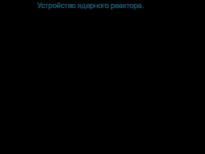 Устройство ядерного реактора. Стержни с атомным горючим располагаются в активной зоне реактора,