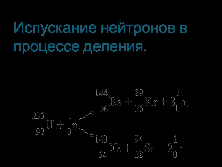 Испускание нейтронов в процессе деления. При делении ядра урана кроме ядер-осколков вылетают