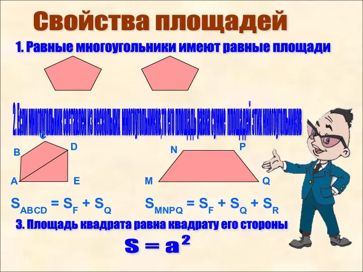 Свойства площадей 1. Равные многоугольники имеют равные площади 2. Если многоугольник составлен