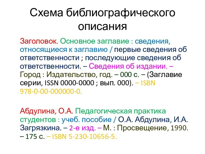 Схема библиографического описания Заголовок. Основное заглавие : сведения, относящиеся к заглавию /