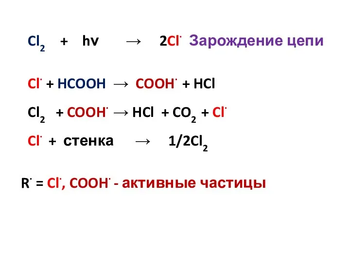 Cl2 + hν → 2Cl· Зарождение цепи Cl· + HCOOH → COOH·