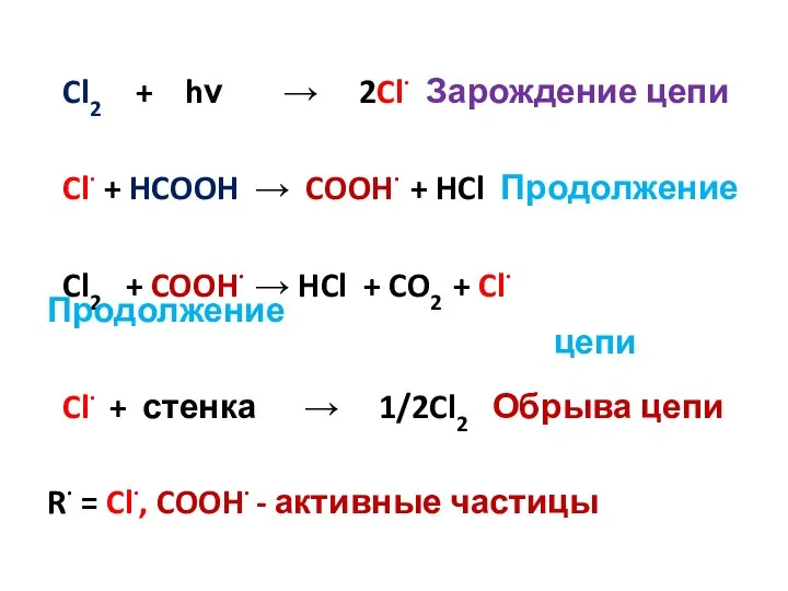 Cl2 + hν → 2Cl· Зарождение цепи Cl· + HCOOH → COOH·