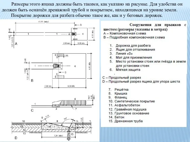 Размеры этого ящика должны быть такими, как указано на рисунке. Для удобства