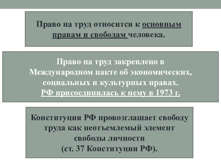 Право на труд относится к основным правам и свободам человека. Право на