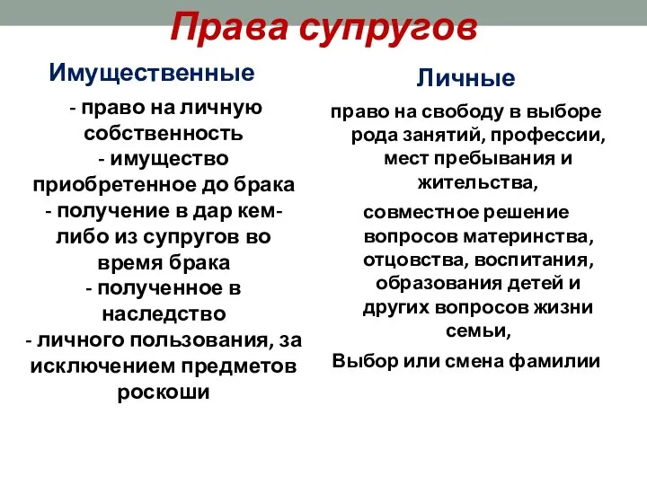 Права супругов Имущественные - право на личную собственность - имущество приобретенное до