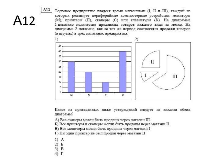 А12