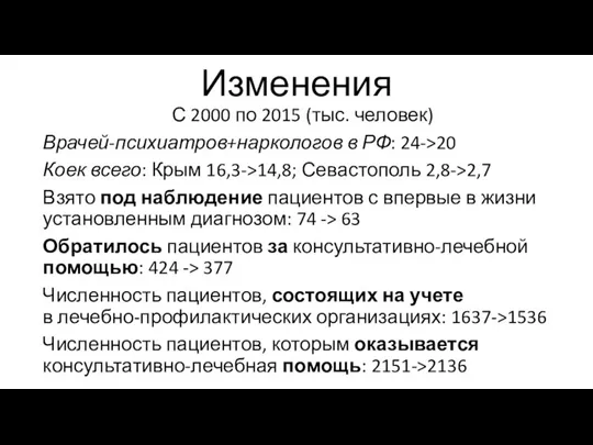 Изменения С 2000 по 2015 (тыс. человек) Врачей-психиатров+наркологов в РФ: 24->20 Коек