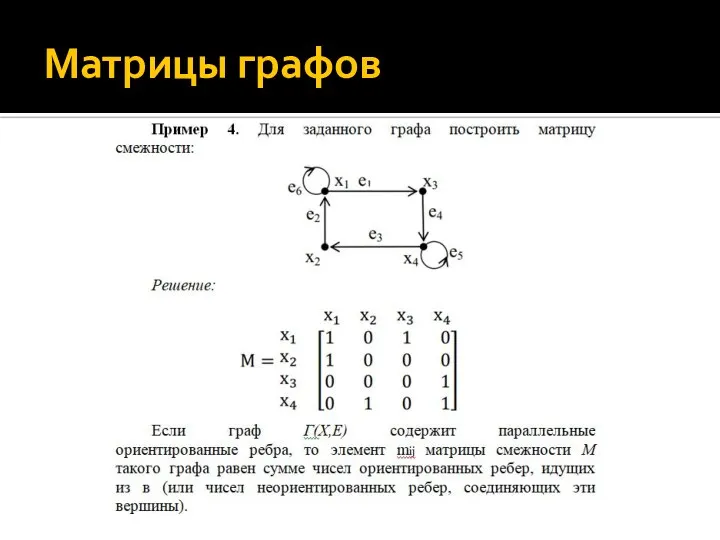 Матрицы графов