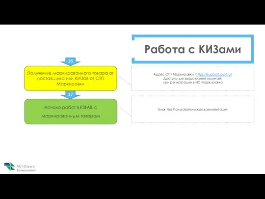 Работа с КИЗами Получение маркированного товара от поставщика или КИЗов от СТП