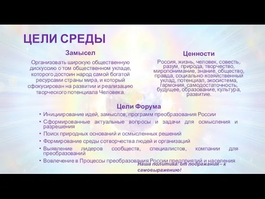 ЦЕЛИ СРЕДЫ Цели Форума Инициирование идей, замыслов, программ преобразования России Сформированные актуальные