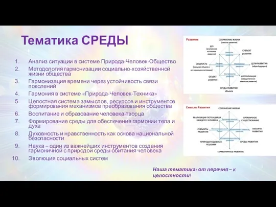 Тематика СРЕДЫ Анализ ситуации в системе Природа-Человек-Общество Методология гармонизации социально-хозяйственной жизни общества