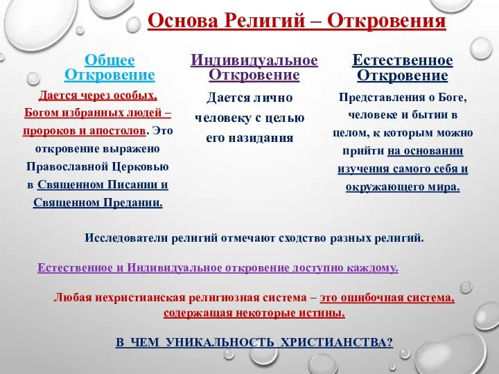 Основа Религий – Откровения Общее Откровение Дается через особых, Богом избранных людей