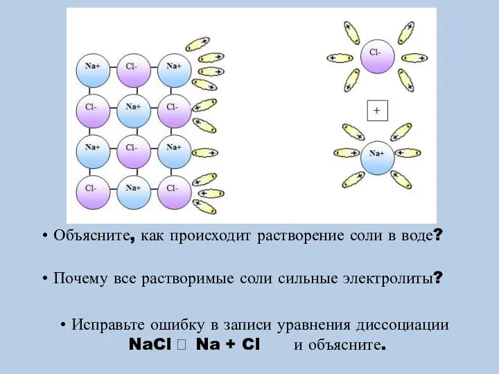 Объясните, как происходит растворение соли в воде? Почему все растворимые соли сильные