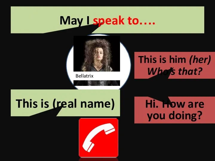 Bellatrix May I speak to…. This is him (her) Who’s that? This