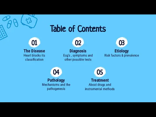 Table of Contents Heart blocks its classification 01 The Disease Ecg’s ,