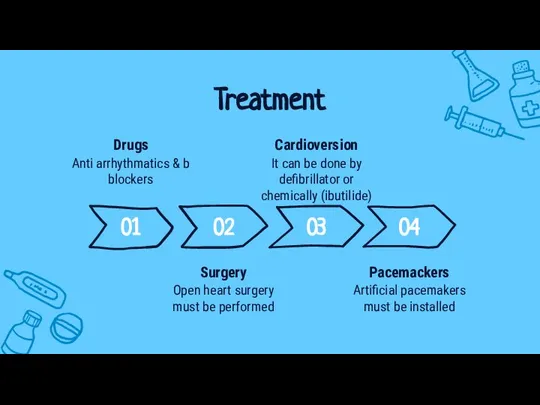 Treatment 01 02 03 04 Anti arrhythmatics & b blockers Drugs It