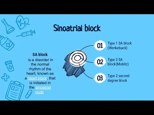 Sinoatrial block Type 1 SA block (Wenkeback) Type 2 SA block(Mobitz) Type