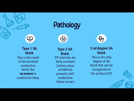 Pathology This is the result of decremental conduction where the increment in