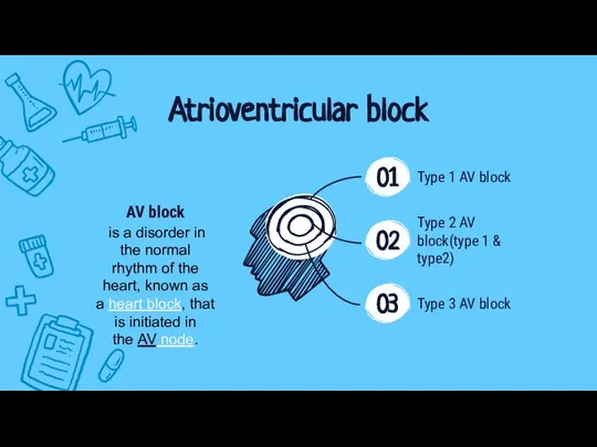 Atrioventricular block Type 1 AV block Type 2 AV block(type 1 &