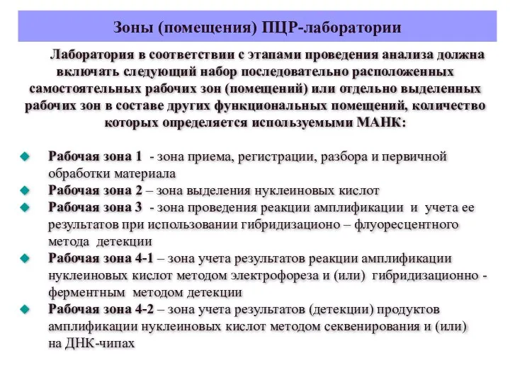 Зоны (помещения) ПЦР-лаборатории Лаборатория в соответствии с этапами проведения анализа должна включать