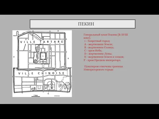 ПЕКИН Генеральный план Пекина [В XVIII веке]. 1 - Запретный город; А