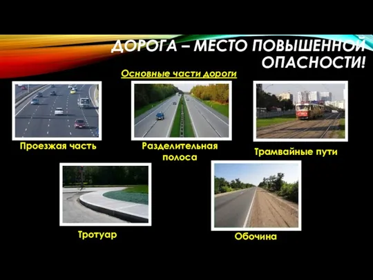 ДОРОГА – МЕСТО ПОВЫШЕННОЙ ОПАСНОСТИ! Основные части дороги Проезжая часть Разделительная полоса Трамвайные пути Тротуар Обочина