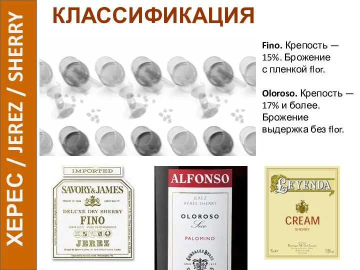 КЛАССИФИКАЦИЯ ХЕРЕС / JEREZ / SHERRY . Fino. Крепость — 15%. Брожение