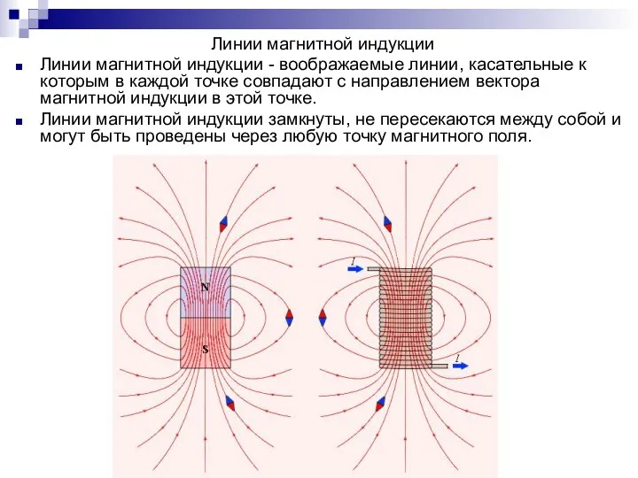 Линии магнитной индукции Линии магнитной индукции - воображаемые линии, касательные к которым