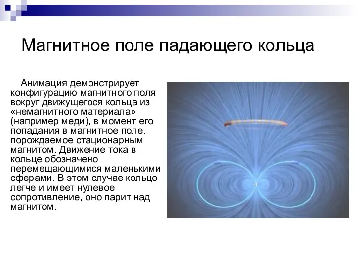 Магнитное поле падающего кольца Анимация демонстрирует конфигурацию магнитного поля вокруг движущегося кольца