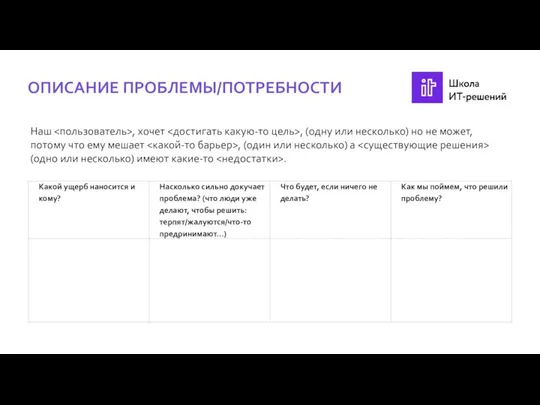 ОПИСАНИЕ ПРОБЛЕМЫ/ПОТРЕБНОСТИ Наш , хочет , (одну или несколько) но не может,