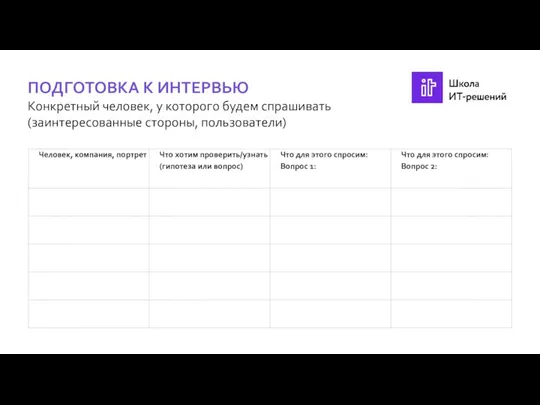 ПОДГОТОВКА К ИНТЕРВЬЮ Конкретный человек, у которого будем спрашивать (заинтересованные стороны, пользователи)