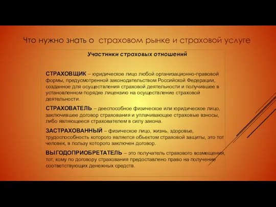 Что нужно знать о страховом рынке и страховой услуге Участники страховых отношений