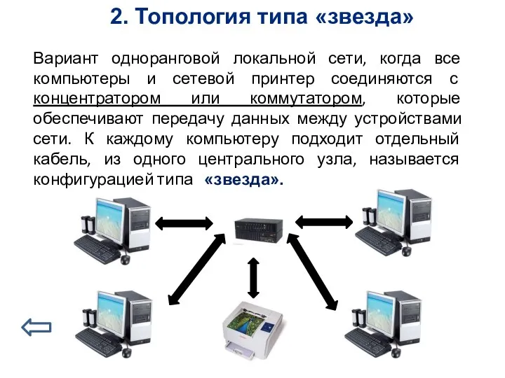 2. Топология типа «звезда» Вариант одноранговой локальной сети, когда все компьютеры и