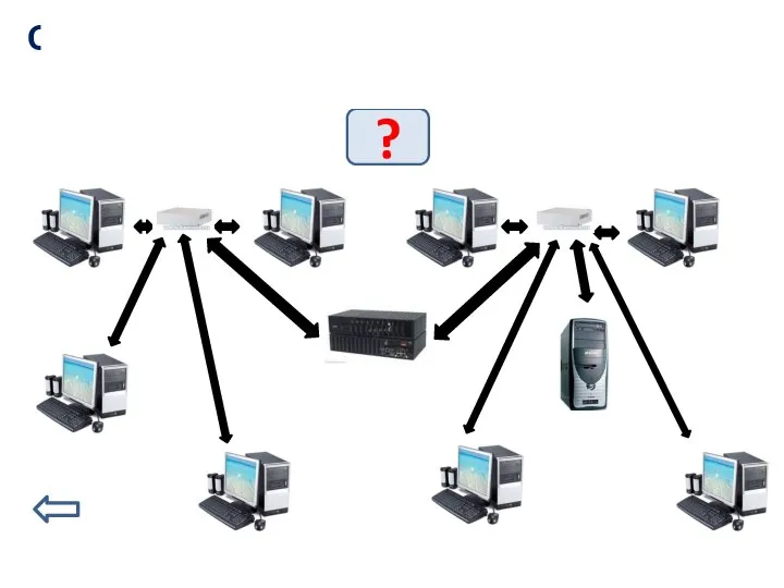 Сегменты локальной сети, соединенные с помощью маршрутизатора ?